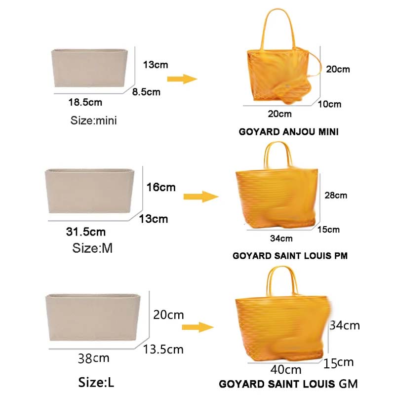 حقيبة إدراج من اللباد منظم مست - مراجعة Luxury Bags Goyard وسعره