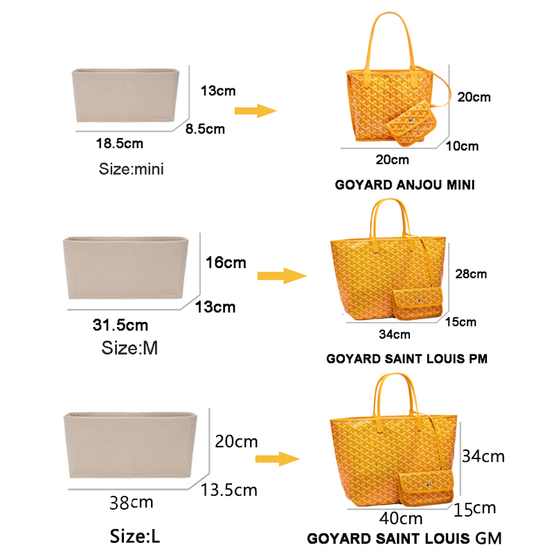 حقيبة إدراج من اللباد منظم مست - مراجعة Luxury Bags Goyard وسعره